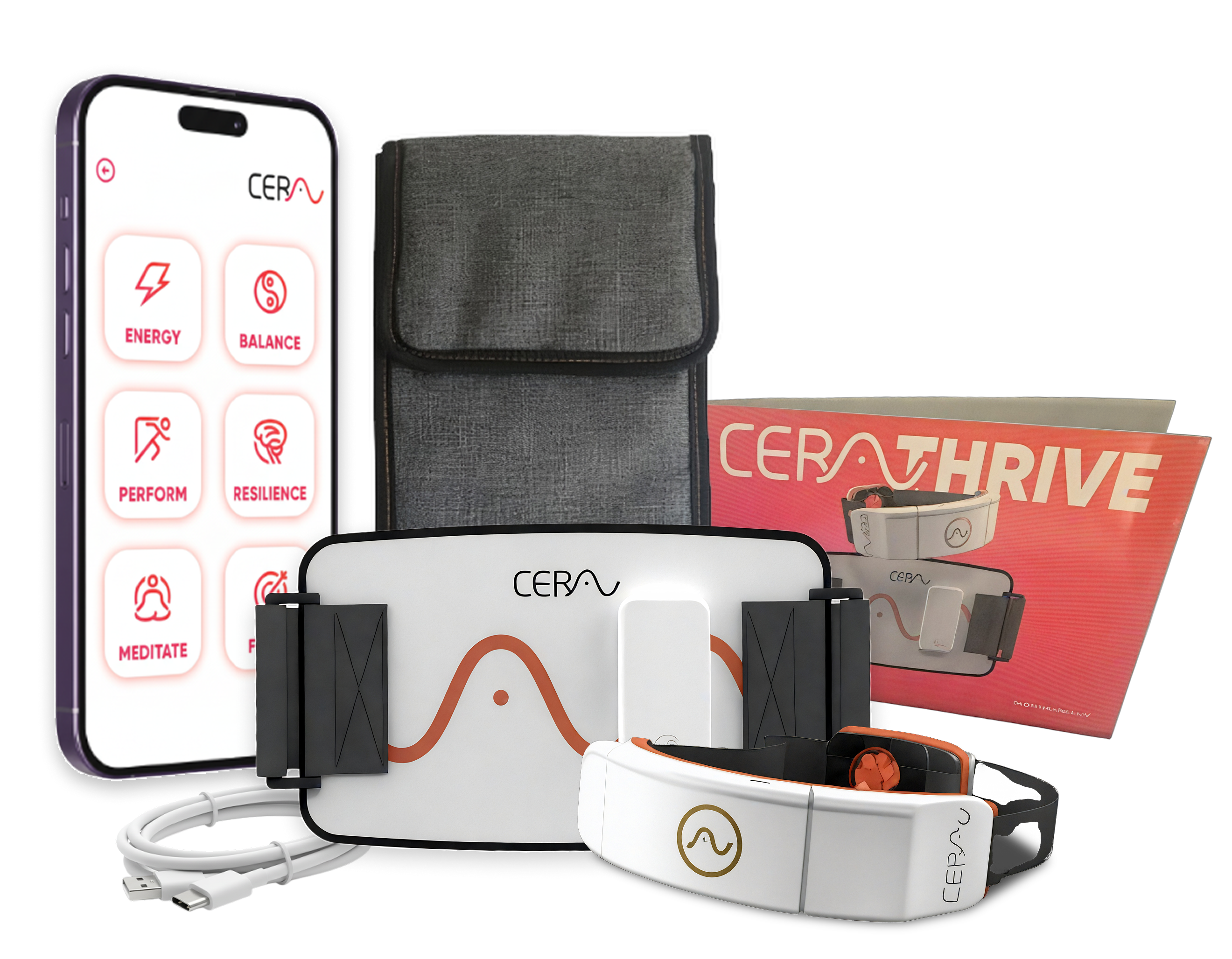 CERA Thrive Kit